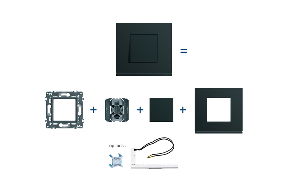 4 références composent l'appareillage gallery