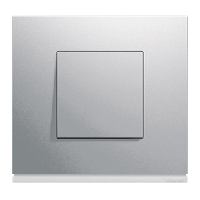 Interr va&vient interBP