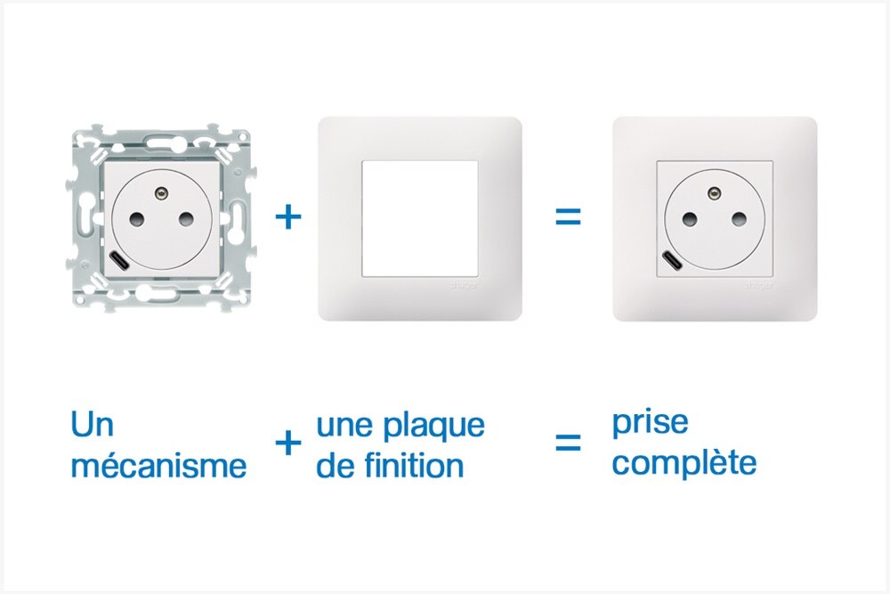 seulement 2 références à commander pour une prise affleurante 2P+T avec USB-C complète essensya de Hager