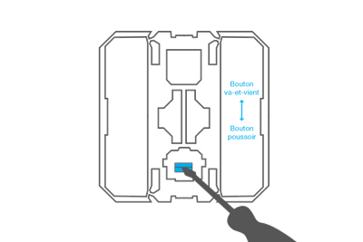 Appareillage mural interBP duo