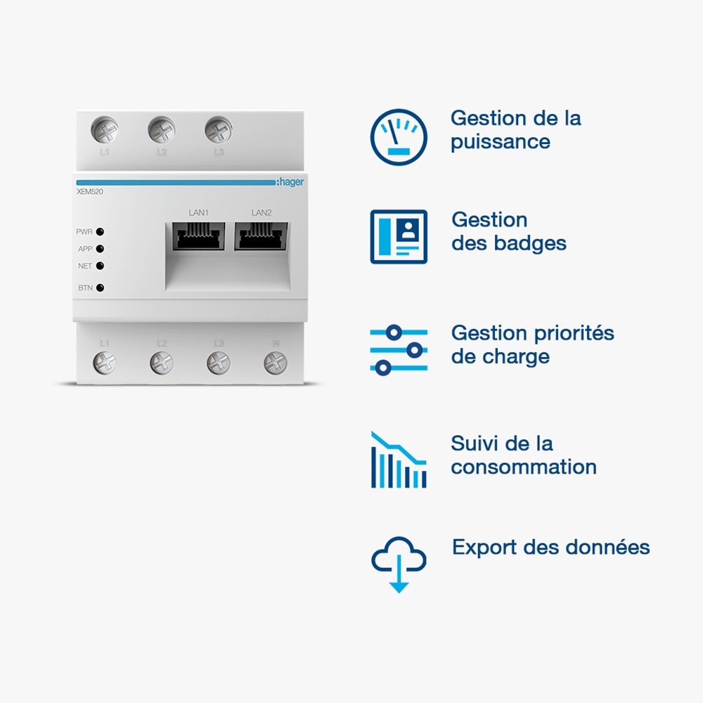 Infographie présentant les atouts du gestionnaire d'énergie witty de Hager, gestion de la puissance, des badges, des priorités de charge, suivi de la consommation et export des données