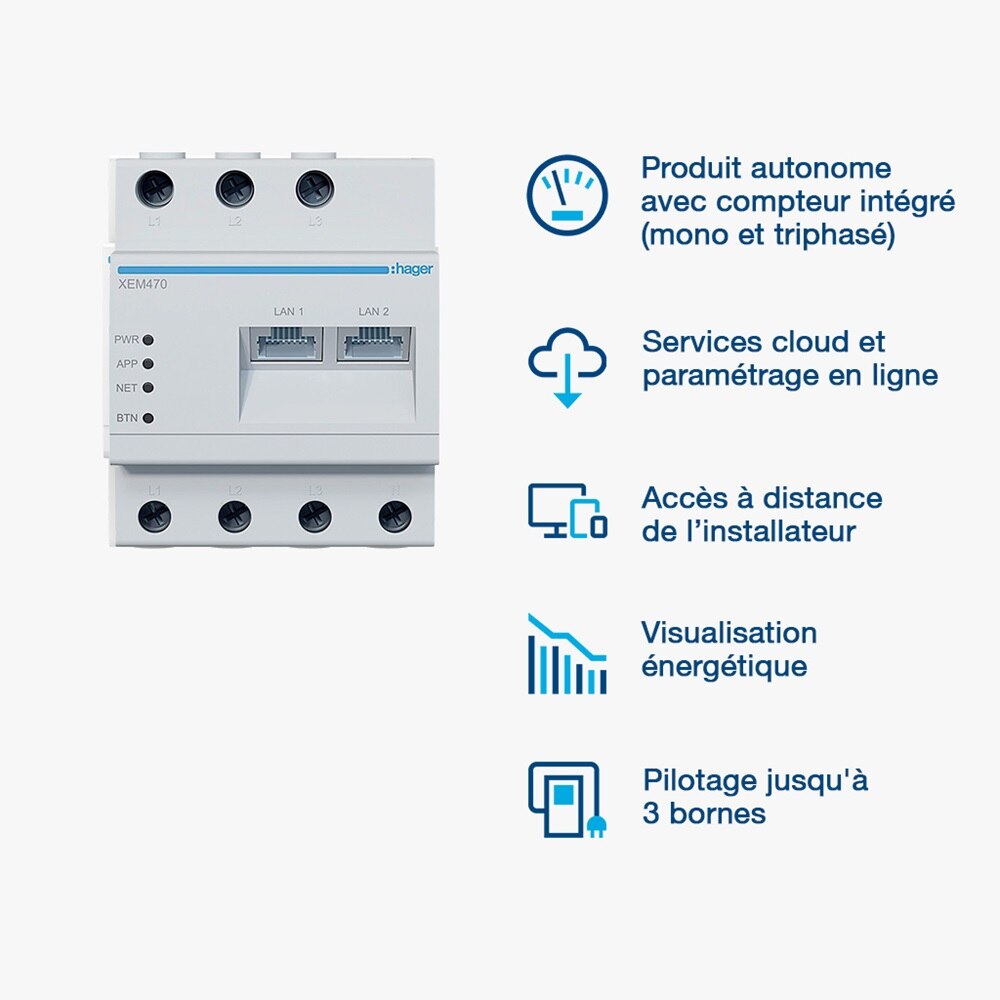 Infographie présentant les atouts du gestionnaire flow de Hager, produit autonome avec compteur intégré (mono et triphasé), services Cloud et paramétrage en ligne, accès à distance de l’installateur, visualisation énergétique et pilotage jusqu’à 3 bornes