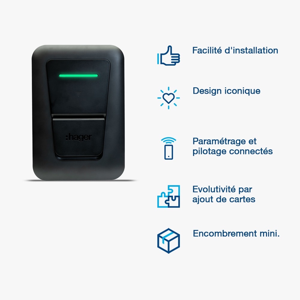 Infographie présentant les atouts de la borne de recharge witty one de Hager, facile à installer, encombrement mini, évolutive et paramétrage connecté.