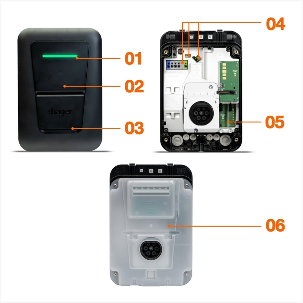 Description en détail de la borne de recharge witty one de Hager