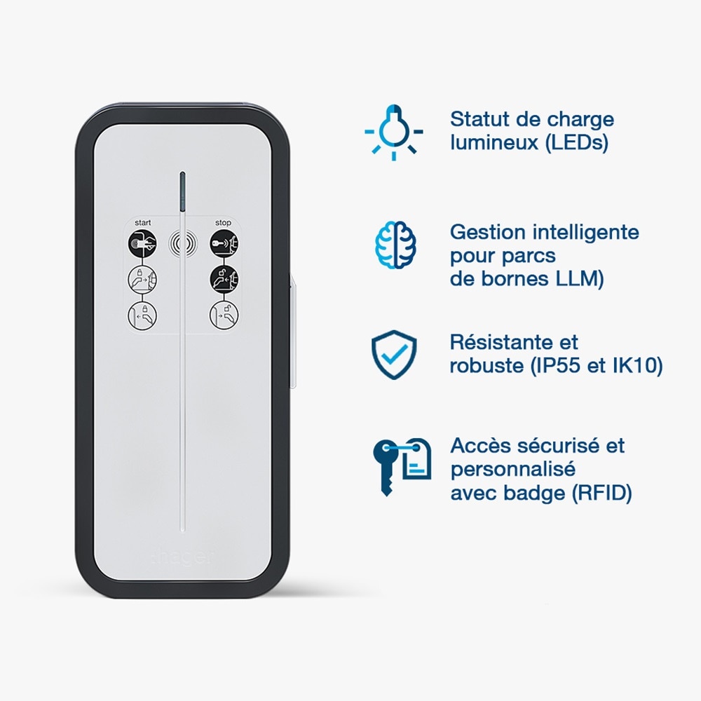 Infographie présentant les atouts de la borne de recharge witty share de Hager, ISO15-118 Ready, témoin de charge LED, gestion intelligente parc de bornes, résistante et robuste (IP55 et IK10), accès sécurisé badge RFID