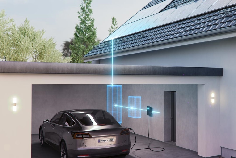 La recharge des véhicules électrique optimisée en autoconsommation grâce à la production d'énergie solaire et la consommation
