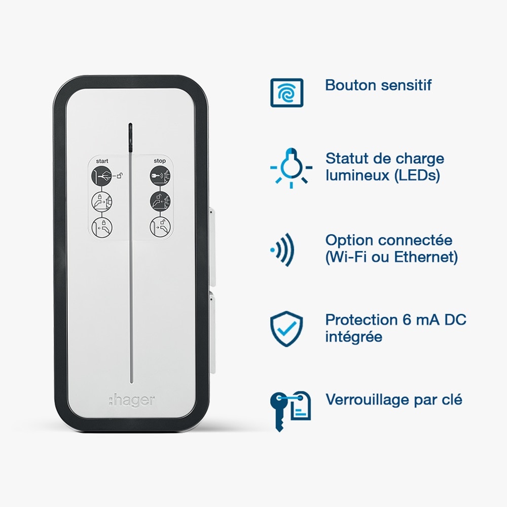 Infographie présentant les atouts de la borne de recharge witty start de Hager, bouton sensitif, témoin de charge LED, borne connectée, borne sécurisée protection 6 mA DC, verrouillage par clé