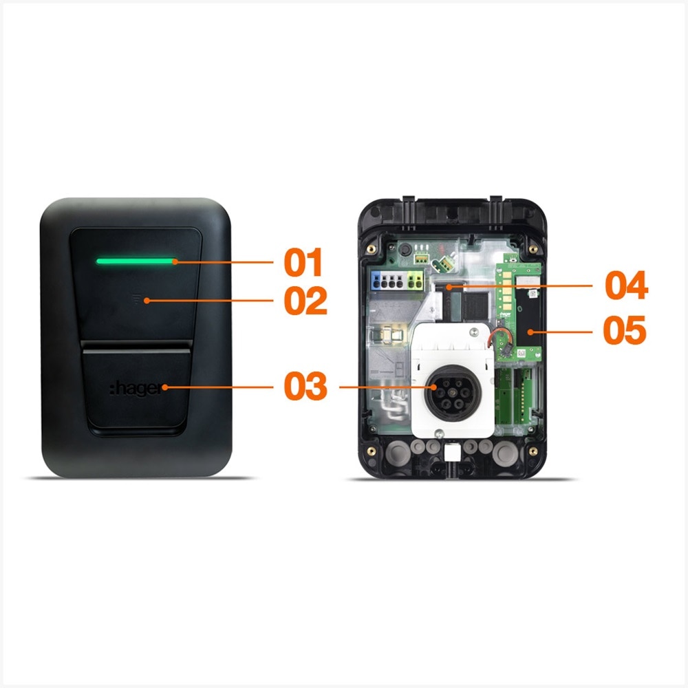 Description détaillée de la borne de recharge witty plus de Hager