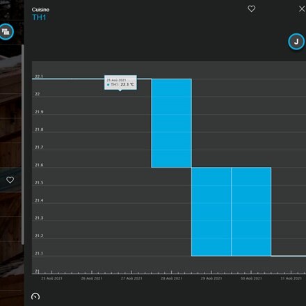 Capture écran interface domovea Hager résidence Village Orée à Méribel 