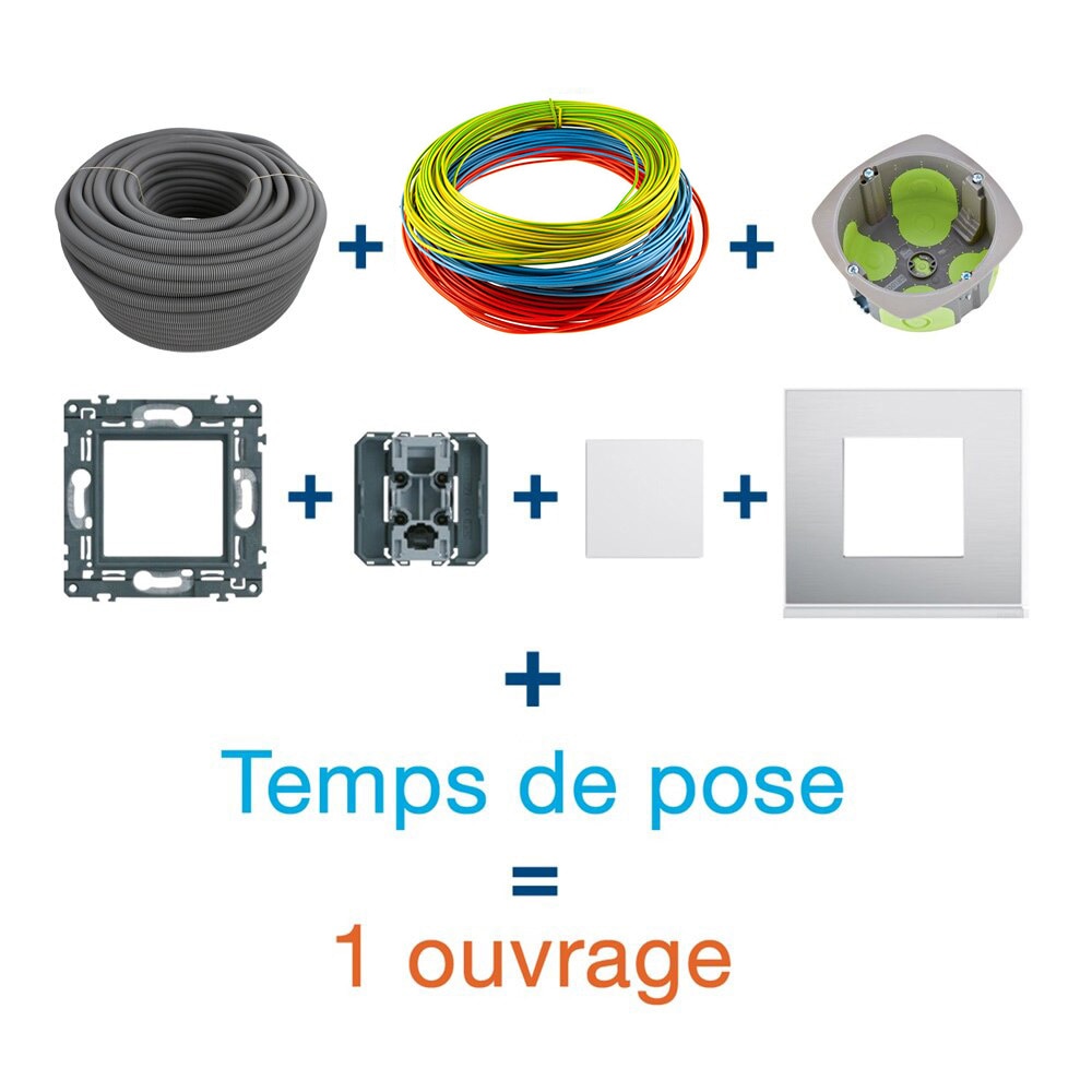 Ouvrage Hager, formule d'explication