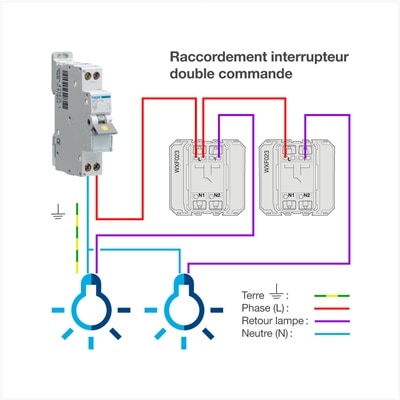 Schéma de raccordement interrupteur double