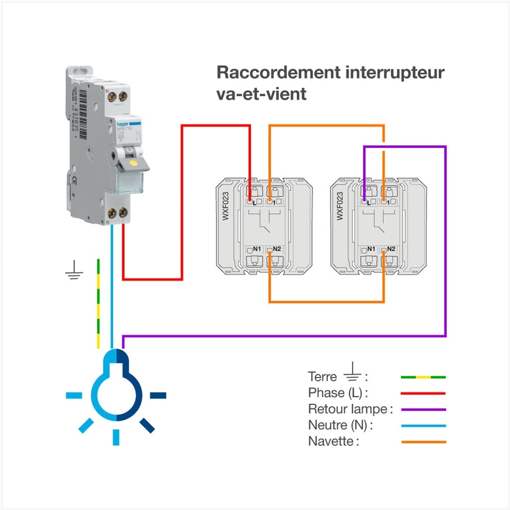 Schéma de raccordement interrupteur va-et-vient