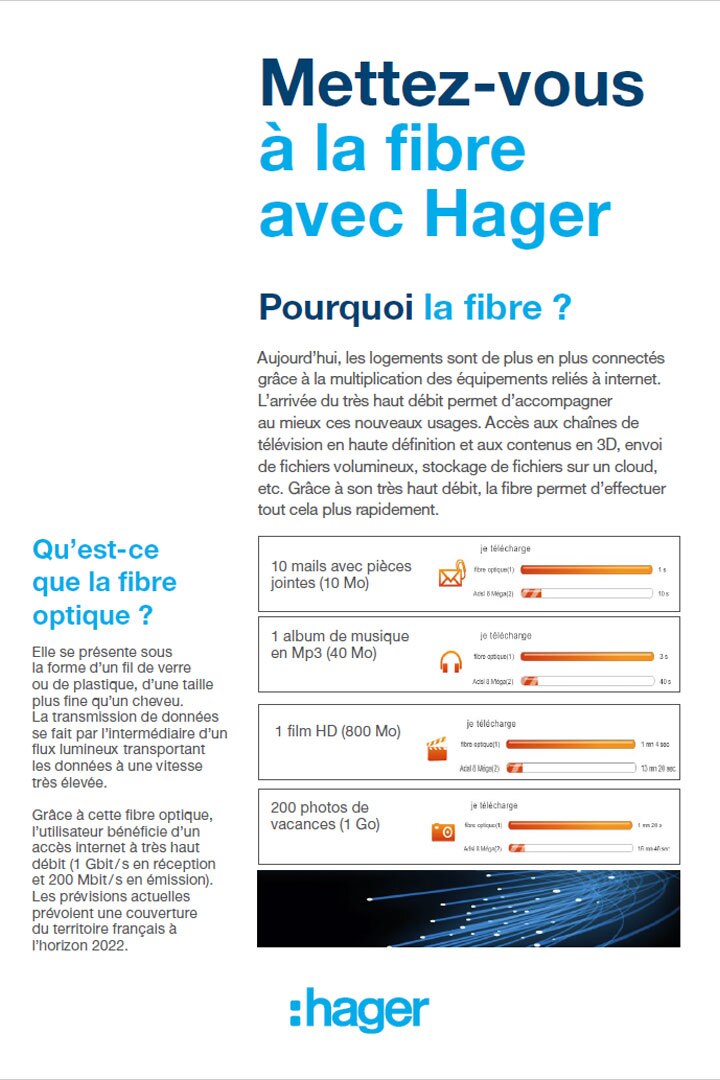 Hager catalogue fibre optique