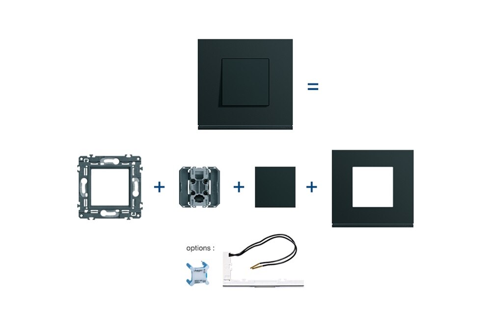 4 références composent l'appareillage gallery