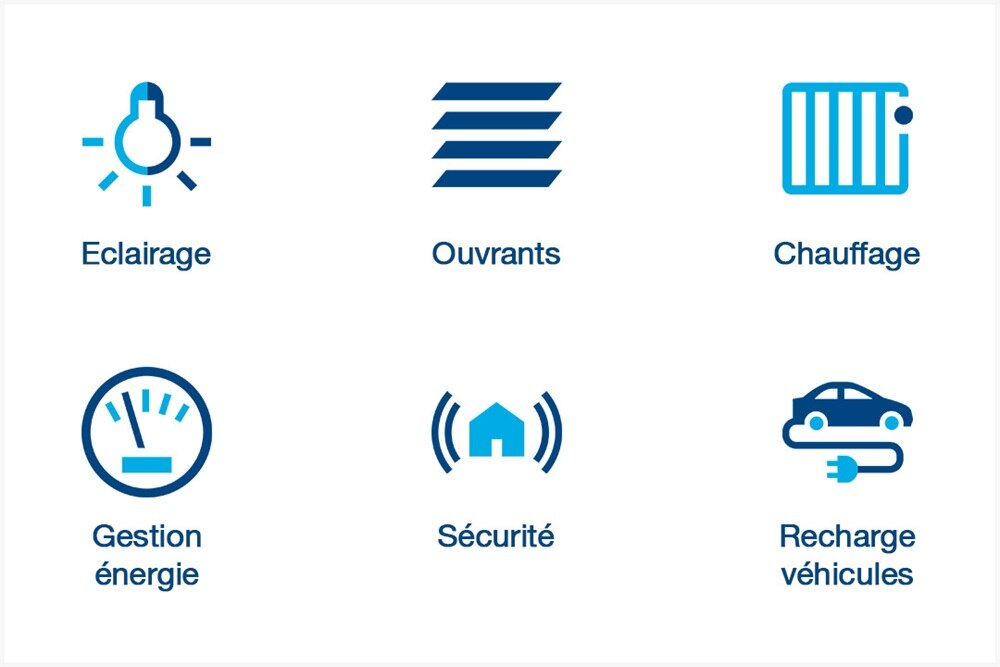 KNX permet de contrôler toutes les applications Hager telles que l'éclairage, les ouvrants, le chauffage, la gestion d'énergie, la sécurité et la recharge de véhicules 