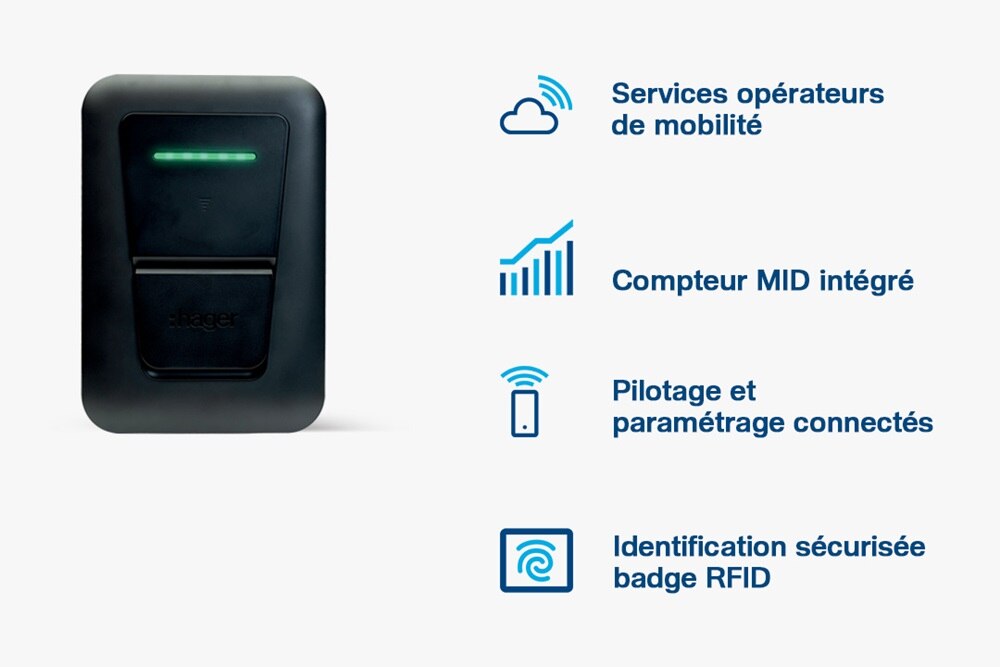 03_witty_pro_infographie_Avantages_FG_1080x720