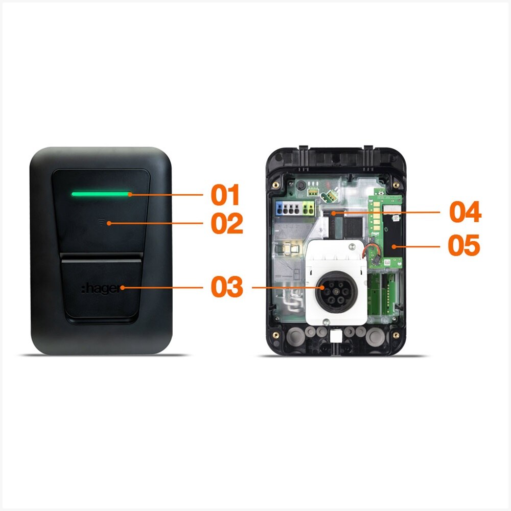 Description détaillée de la borne de recharge witty plus de Hager