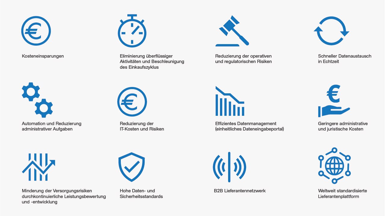 supplier benefits de