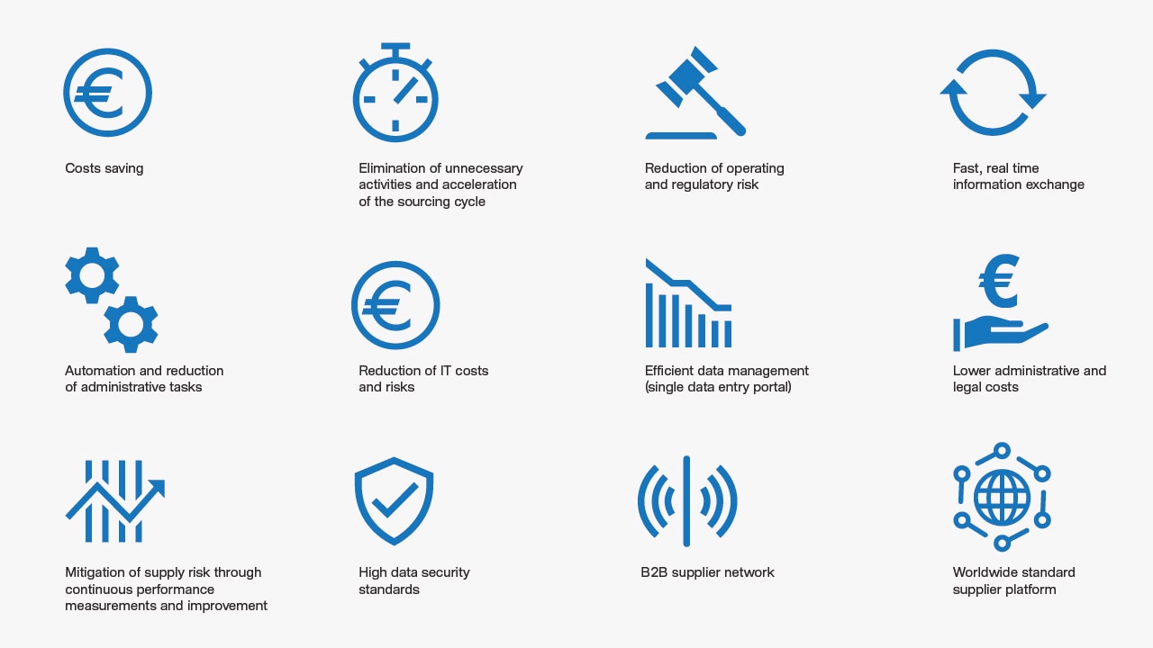 Supplier_Benefit_1280x720px_EN