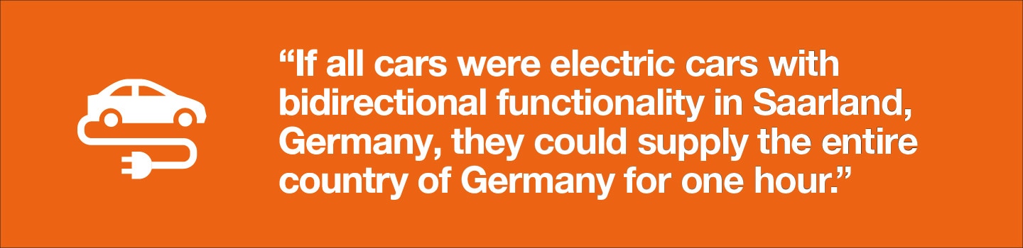 Hager Group Electrical cars in Saarland