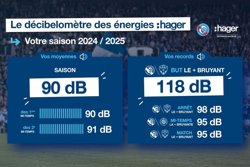 HAGER-infographie-decibelometre-saison-25_VF  1080x720