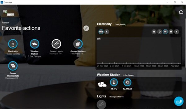 Konfiguracija domovea-e