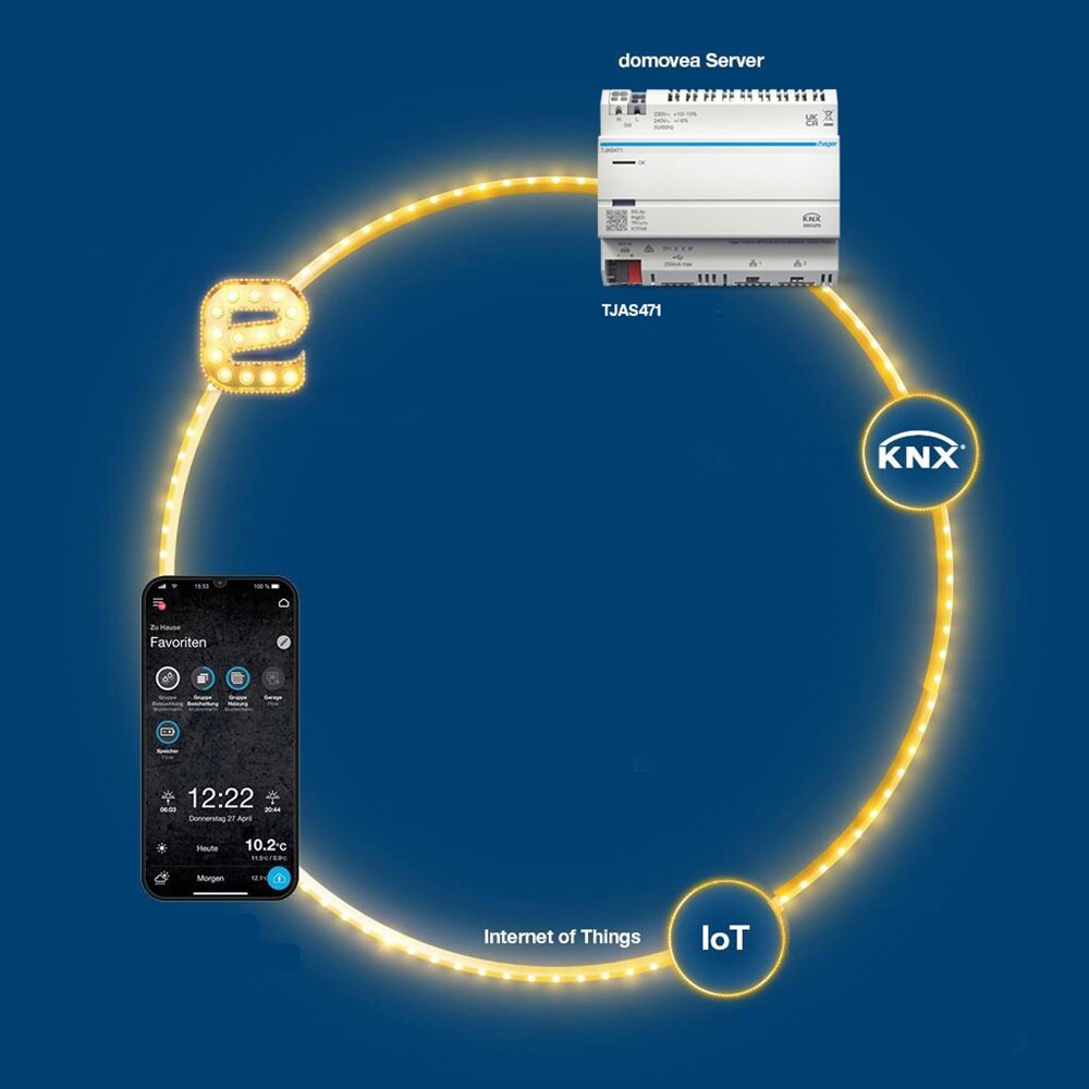 hager_KNX_easy_story_domovea3_2