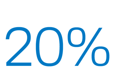 20-percentage-land