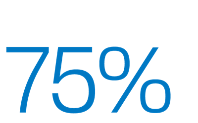 75-percentage-land