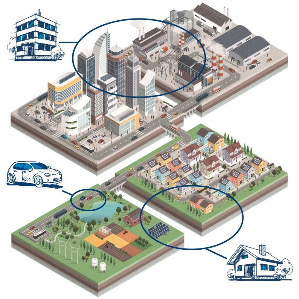 Soluzioni Hager Bocchiotti