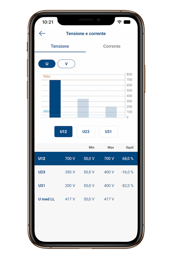 App Hager Power Touch