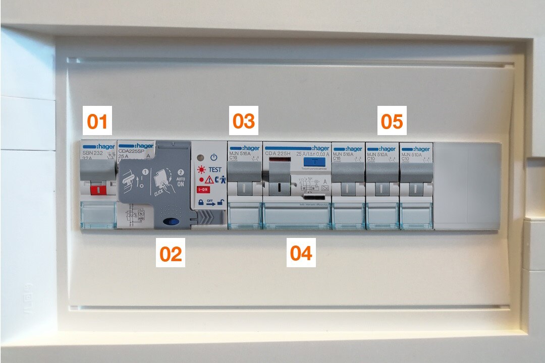 Hager Bocchiotti protezione