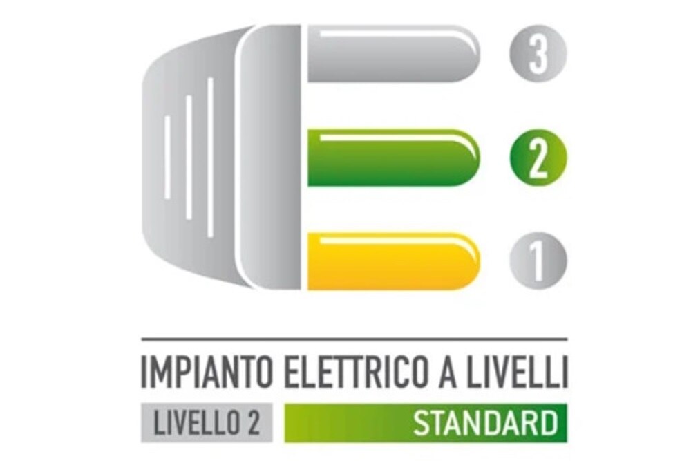 Impianti a livelli