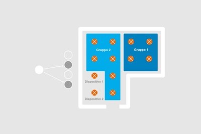 Dispositivi KNX Dali Hager Bocchiotti