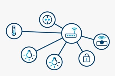 ico-hub-matter-domovea-lan