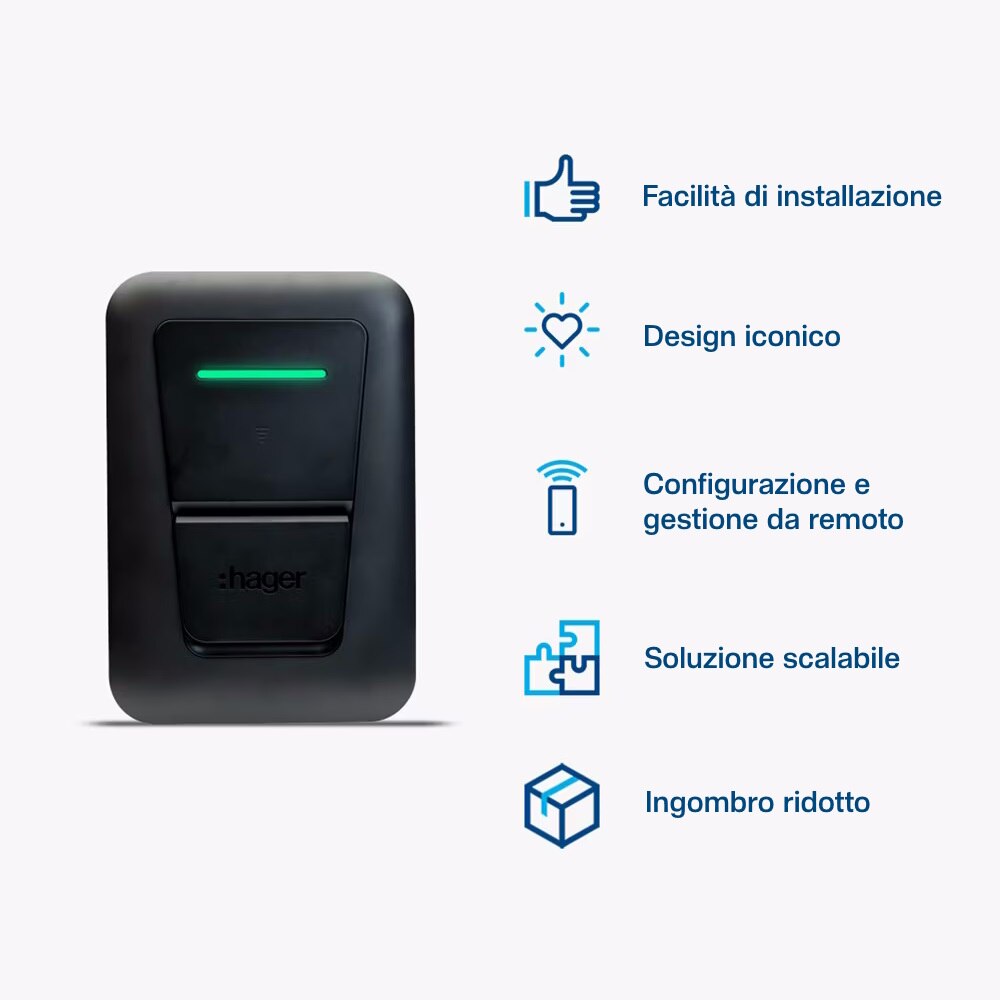 Infografica che presenta i vantaggi della stazione di ricarica witty one di Hager, vista frontalmente: facile da installare, ingombro minimo, configurazione e gestione da remoto.