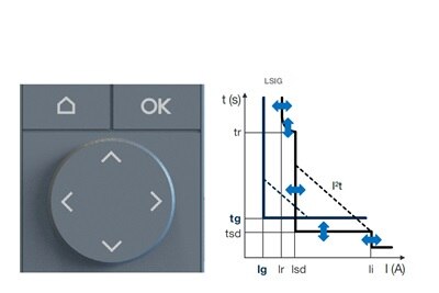 Schema dello sganciatore sentinel Energy LSIG con regolazioni di protezione Ir, Isd, Ii e Ig e grafico tempo-corrente, con funzioni aggiuntive di misura energia e monitoraggio della rete.