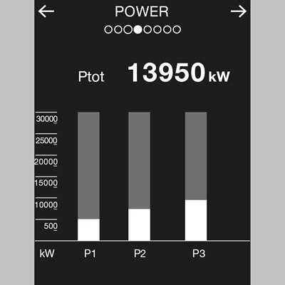 interruttori aperti hw+ 