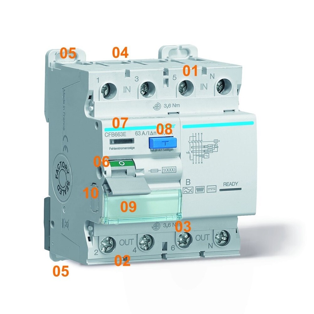 Interrutori differenziali tipo B