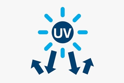 Pittogramma che mostra il concetto di protezione ai raggi UV