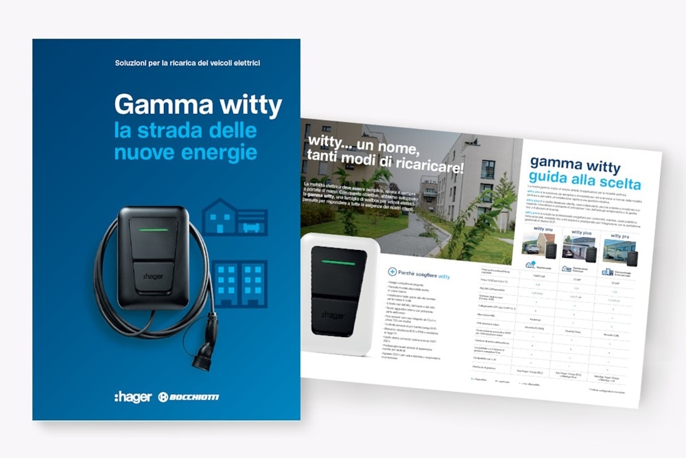 Immagine della copertina e pagina interna della brochure informativa della gamma di colonnine di ricarica witty su sfondo neutro grigio