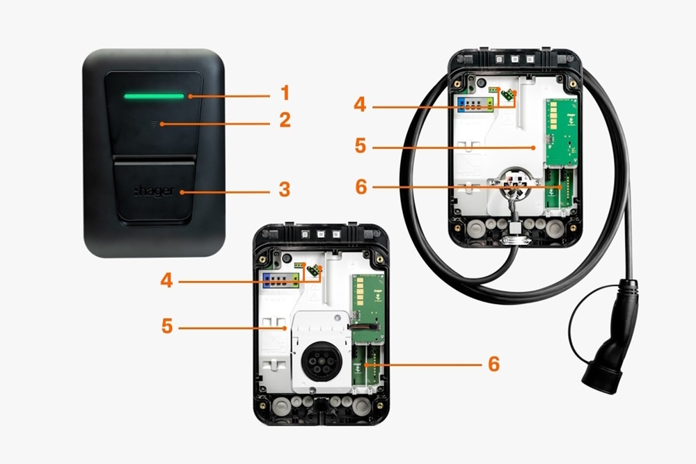 Vista frontale di tre colonnine di ricarica witty one Hager con presa, posizionate una accanto all’altra su sfondo grigio: una con frontalino chiaro chiuso, le altre, nei due modelli disponibili con cavo o presa, aperte con meccanica interna visibile e punti tecnici evidenziati.