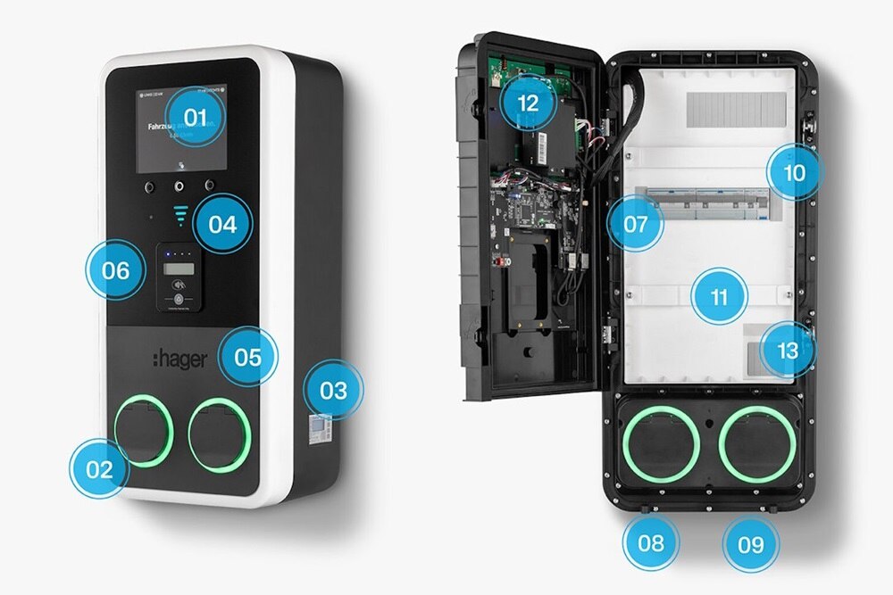Illustrazione della stazione di ricarica per veicoli elettrici Hager Witty Park 2 in bianco e nero, mostrata in due prospettive: a sinistra unità chiusa con display a colori, LED di stato, lettore RFID, logo Hager e due prese Tipo 2; a destra unità aperta che mostra elettronica interna, schede, cablaggi, guida DIN, contatore opzionale e prese Tipo 2 dall’interno, progettata per ricarica simultanea di due veicoli, con struttura robusta in acciaio verniciato adatta a interni ed esterni (IP54/IK10).