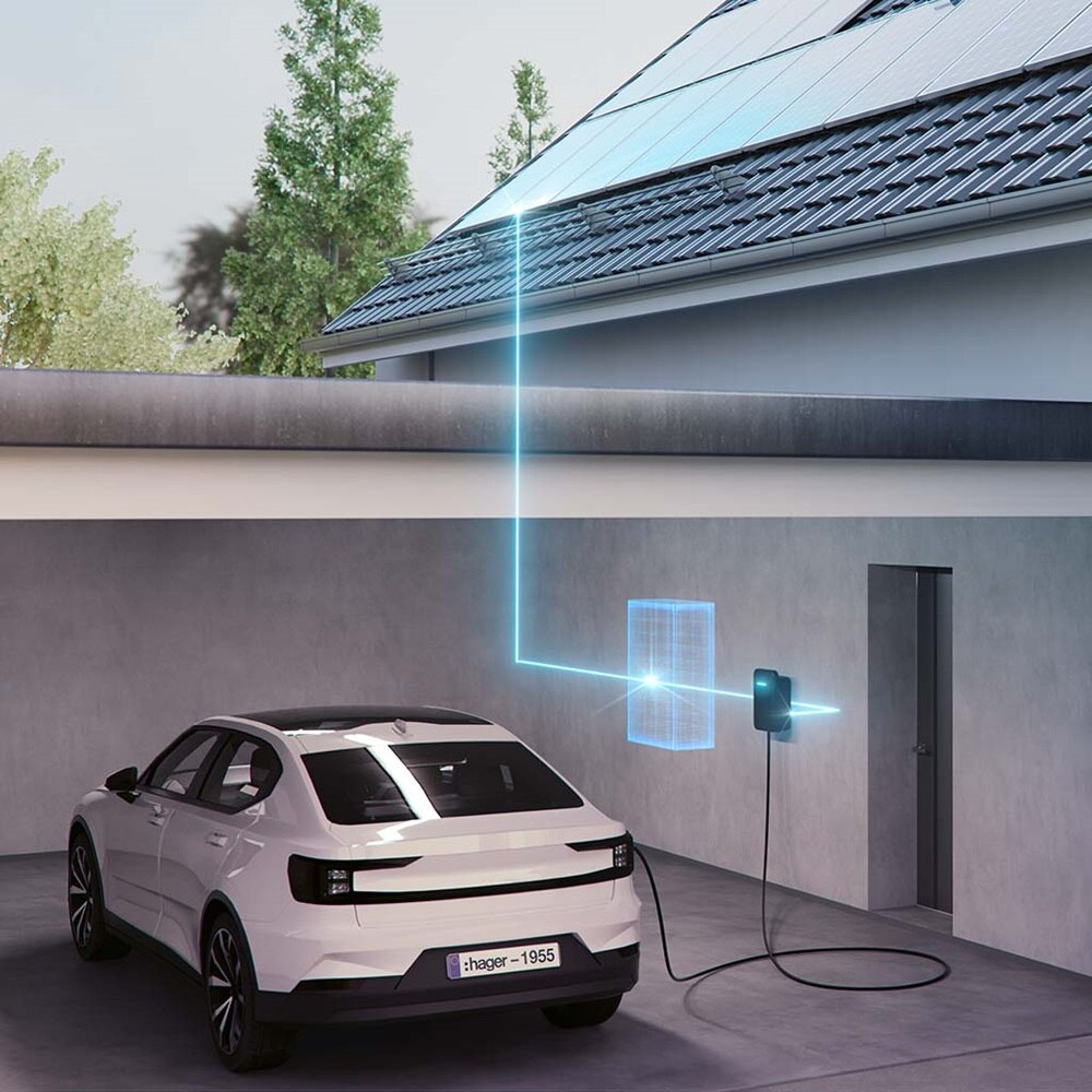 Rendering di una villa con pannelli fotovoltaici e colonnina witty plus per la ricarica elettrica installata nella parete del parcheggio interno.