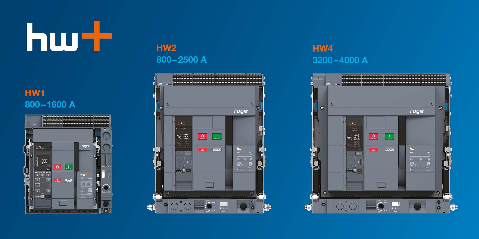 interruttori aperti hw+ 