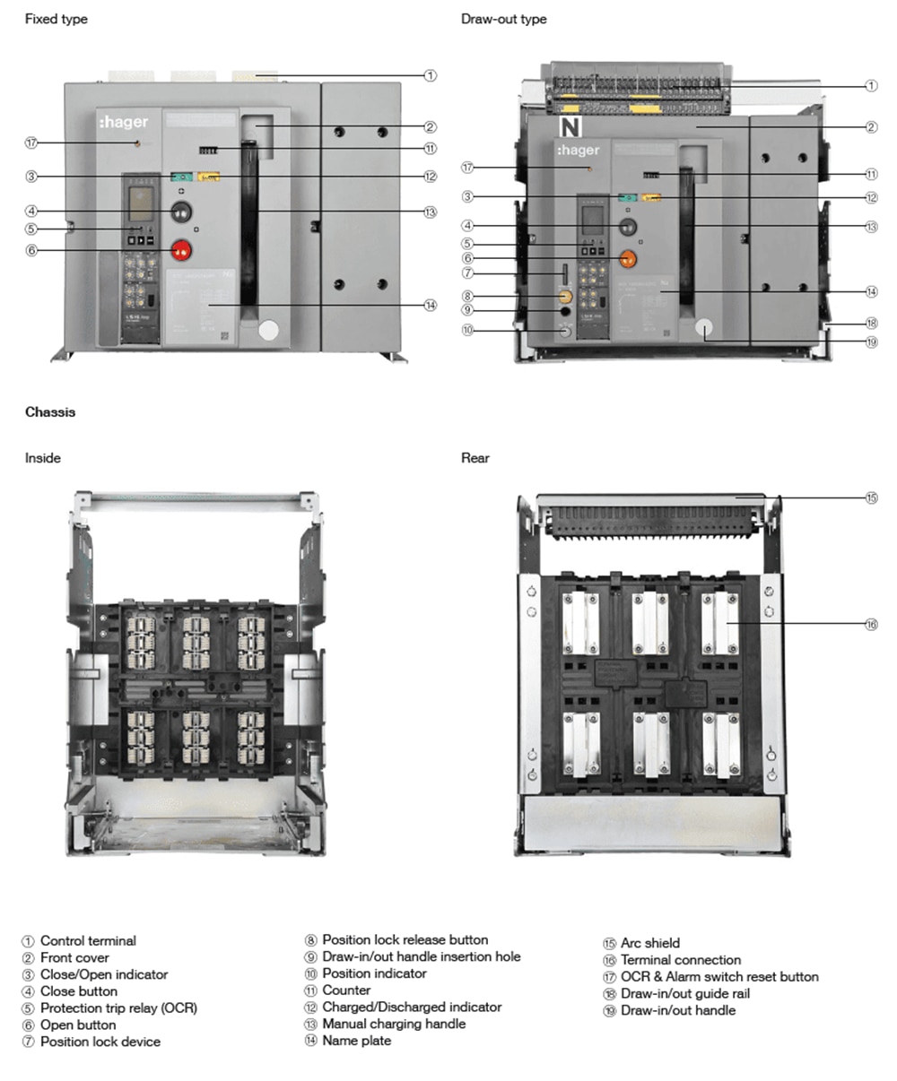 HW_ACB_Product_Structure