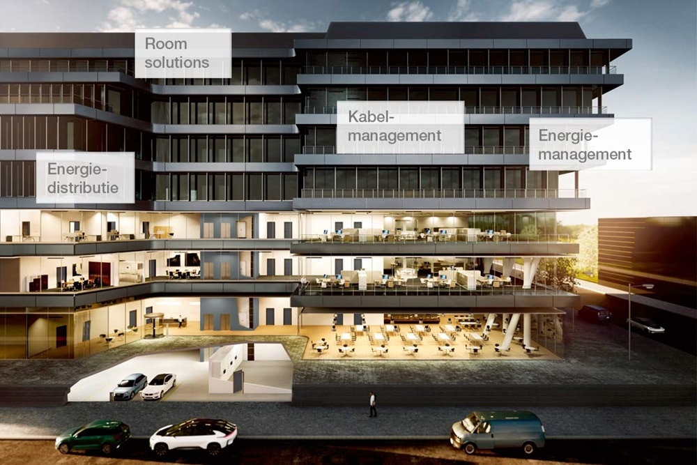 projectoplossingen voor kantoren