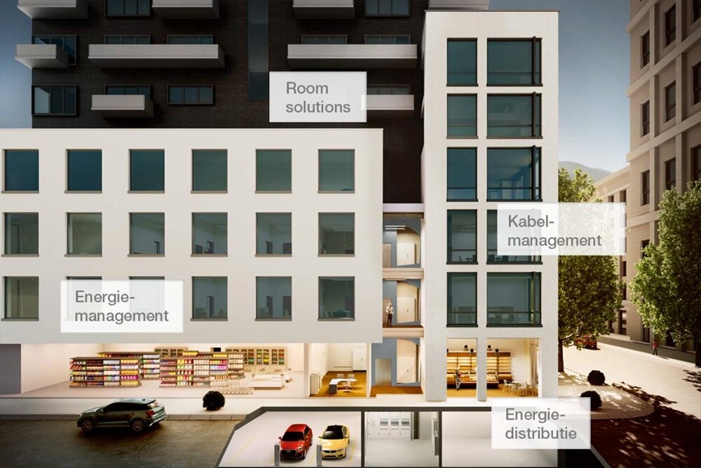 projectoplossingen voor retail