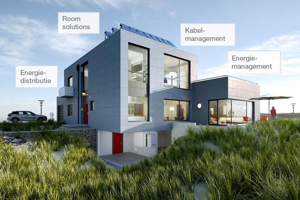 projectoplossingen voor woningen