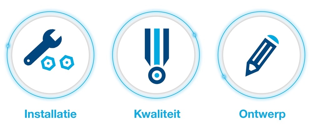 voordelen installatie vision